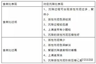 常见问题诊断与应急处理方案