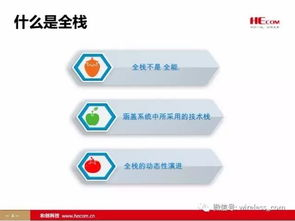 技术架构演进与安全机制突破