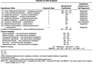 三、关键验证：确认对方支持TRC20协议