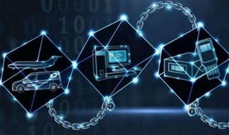 一、 区块链地址的公开性与代币发送机制