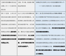 追溯交易记录与状态详情
