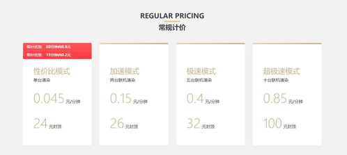 用户需求与版本选择指南