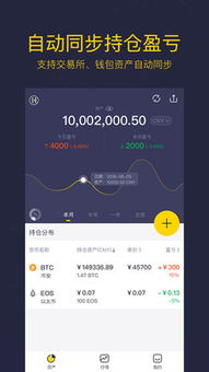 管理数字资产的全方位工具集