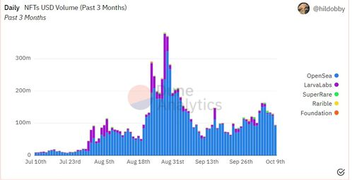 理解imToken提现的本质：链上资产转移
