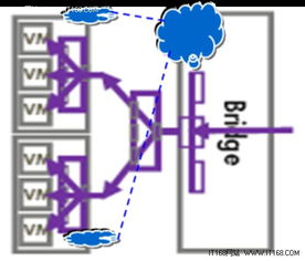 二、核心功能与国内版差异解析