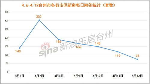 三、交易功能与市场行情深度整合