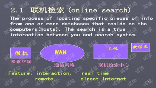 CSDN资源检索与安装避坑指南