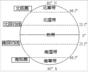理解BSC钱包地址的本质与特性
