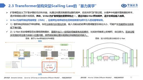 二、 安全机制的核心差异深度剖析