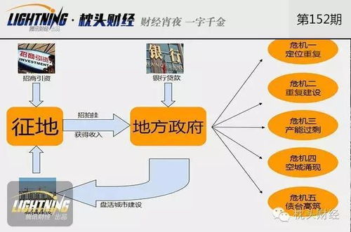 选链决策的关键考量因素解析
