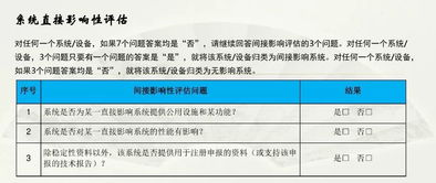 确认设备与系统要求