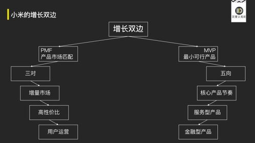 灵敏度的底层逻辑：为什么“稳”的核心是“一致”？