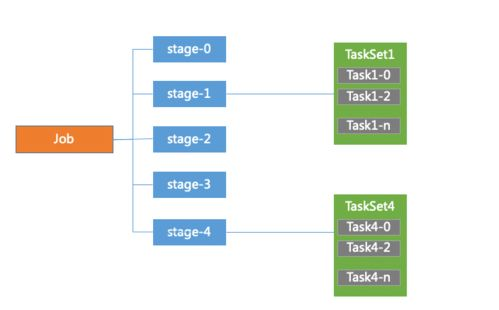 网通传奇私服_传奇网通找服网站