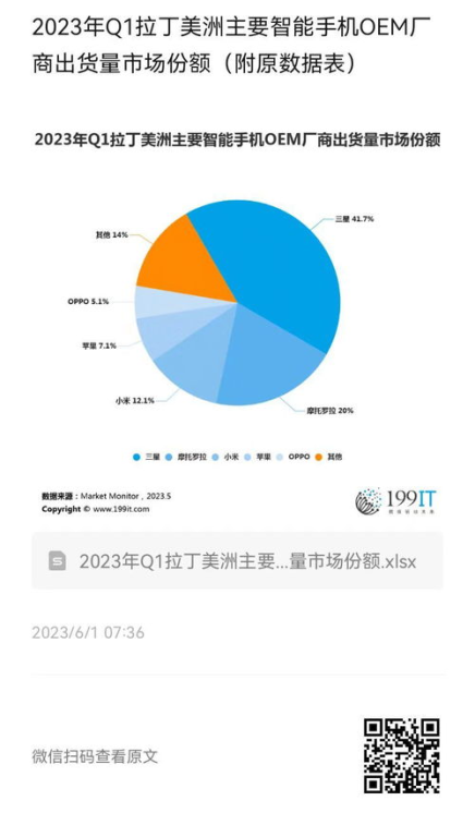 Shopee蓝海产品的核心特征与市场价值