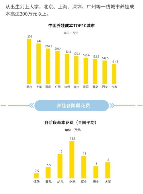 22. Shopee运费,shopee的运费