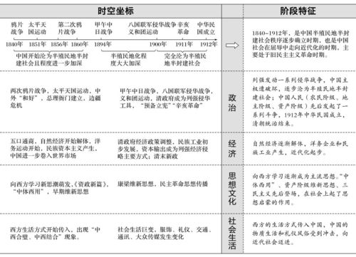 Shopee面单详解：内涵与必备要素