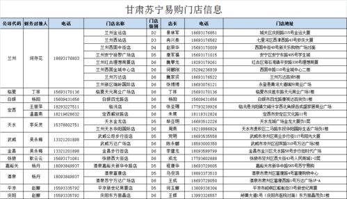 69. Shopee双十二,shopee双十一活动2020年