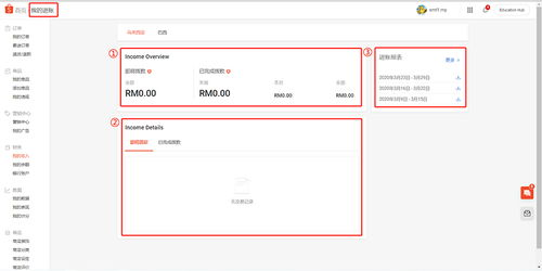 103. Shopee政策规则,shopee prizes