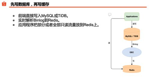 122. Shopee断货,shopee缺货卖家主动取消订单
