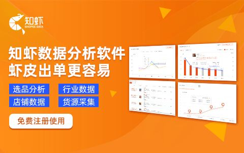 Shopee退货政策概述