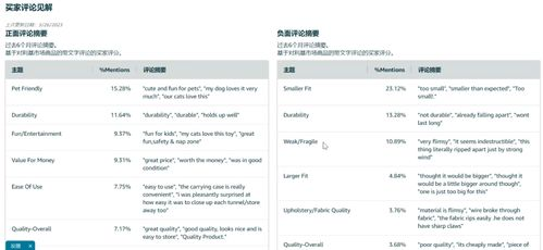 176. Shopee考试,shopee笔试之后一般什么时候知道结果