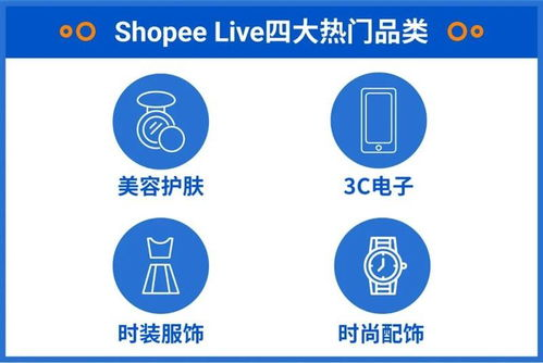 177. Shopee认证,shopee注册官网