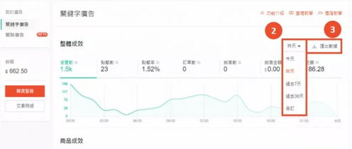 179. Shopee口碑店铺,shopee mall