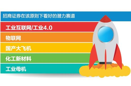 195. Shopee高单价产品,shopee单价低