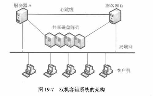 构建系统化的竞争对手分析框架