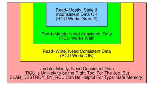 74. 亚马逊Deals站,亚马逊各大站点分析