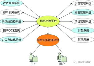 100. 亚马逊工业品,亚马逊卖工业品