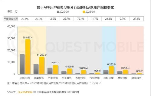 精准选品：洞察趋势，规避风险，锁定核心利润点