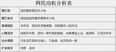 109. 亚马逊搜索词报告,亚马逊搜索词设置技巧