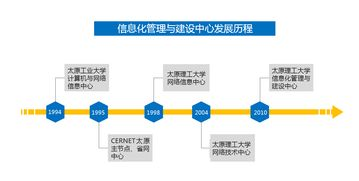 124. 亚马逊新加坡站,亚马逊新加坡开店