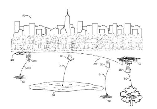 156. 亚马逊发明专利,亚马逊申请专利