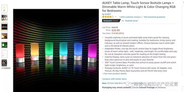 158. 亚马逊知识产权,亚马逊对知识产权保护有哪些规定