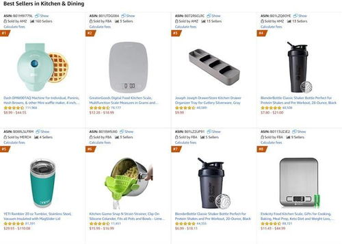 180. 亚马逊选品工具,亚马逊选品操作流程