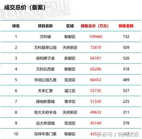 183. 亚马逊库存管理工具,亚马逊库存管理系统