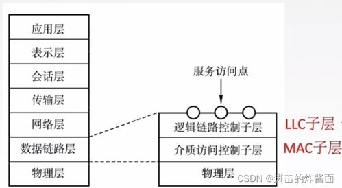137. 亚马逊UPC码,亚马逊upc码怎么用