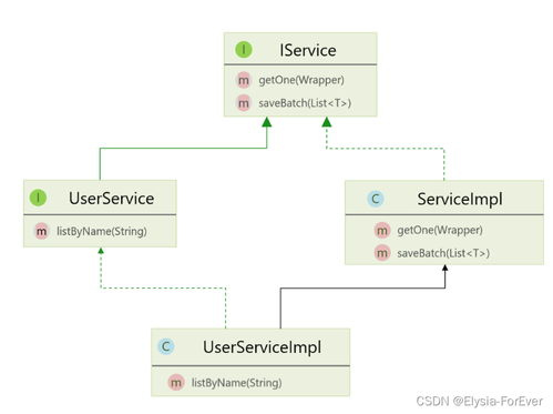 Temu卖家后台系统，提升店铺运营效率的关键