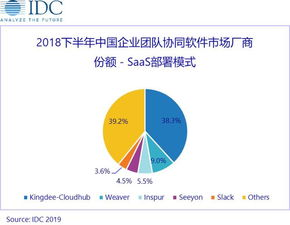 一、 严苛筛选与深度协同：供应商管理体系的基石