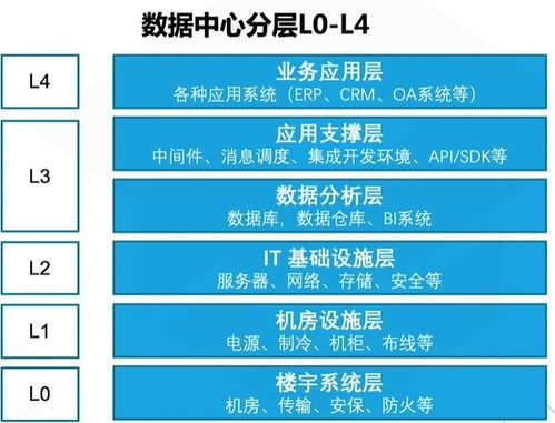 32. Temu供货价,供货价一般是多少