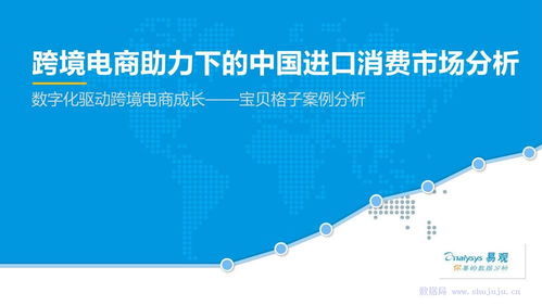 Temu平台营销策略