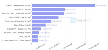 一、Temu广告投放的基础知识：理解平台机制与入门步骤