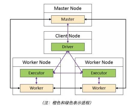 65. Temu促销活动,特价促销活动模板