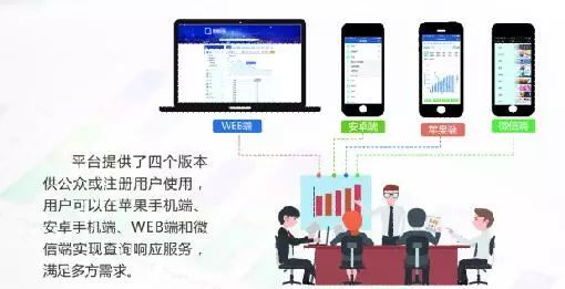 71. Temu网一,tem wang