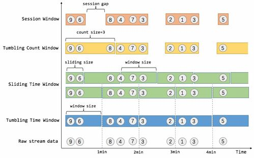 Temu处罚规则详解，商家违规行为与后果