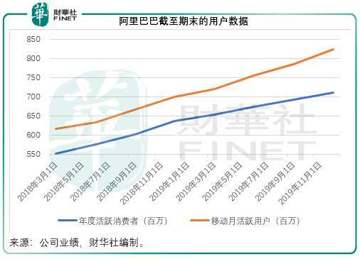 Temu的挫折与困境，跨境电商平台在海外市场扩张中踩过的坑