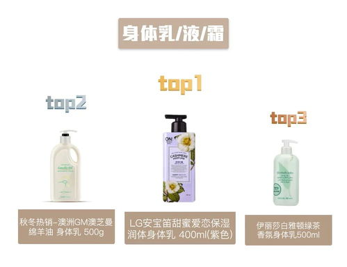 150. Temu定制产品,mtm定制