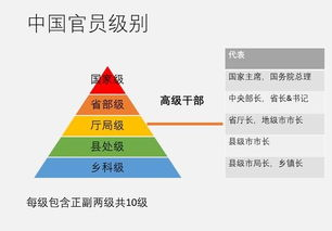 156. Temu库存预警,库存预警如何合理设置